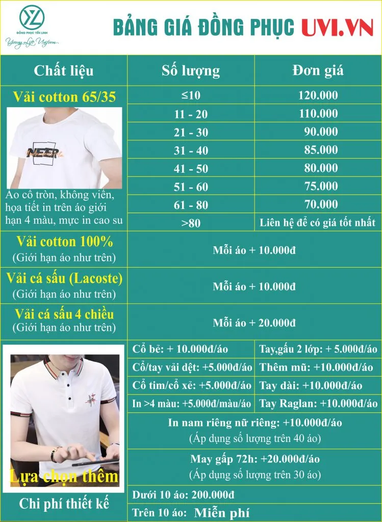 Chính sách chiết khấu linh hoạt giúp tối ưu chi phí cho doanh nghiệp