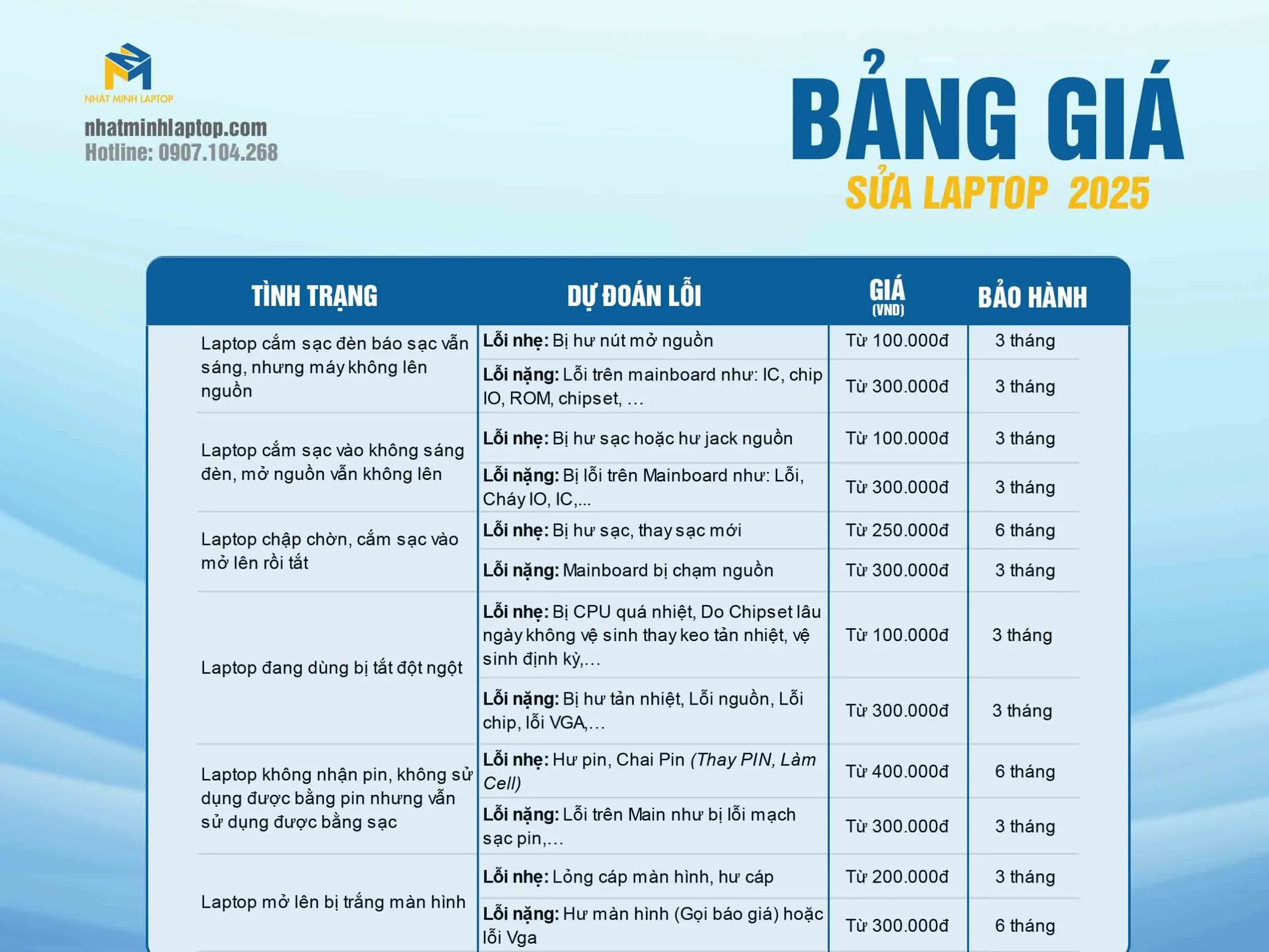 Khách hàng nên tham khảo bảng giá công khai để có sự chuẩn bị tốt nhất về tài chính