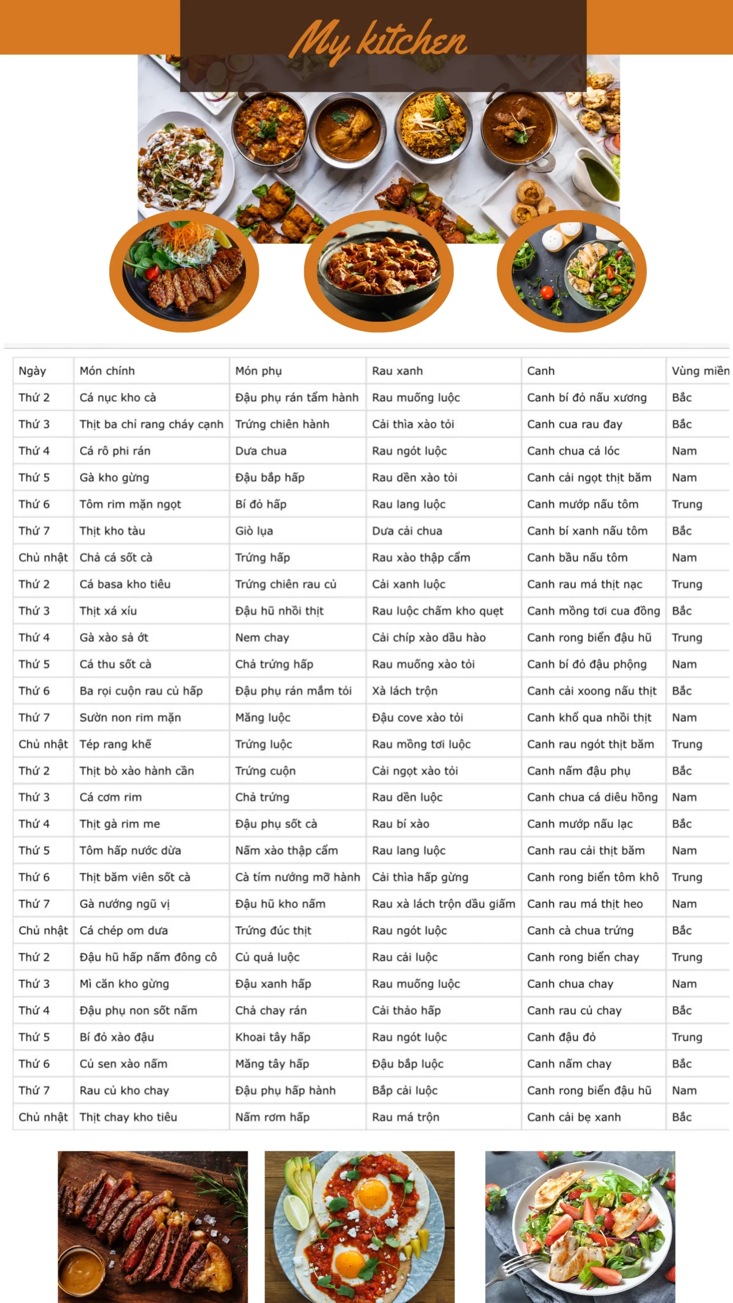 my-kitchen-17449651282341756571949-scaled-1 Sự đa dạng trong thực đơn giúp đáp ứng nhu cầu ẩm thực của mọi lứa tuổi trong gia đình