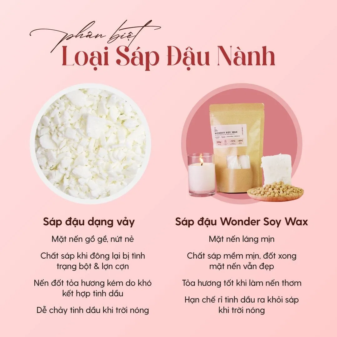 Thành phần tự nhiên là yếu tố tiên quyết để đánh giá chất lượng nến thơm
