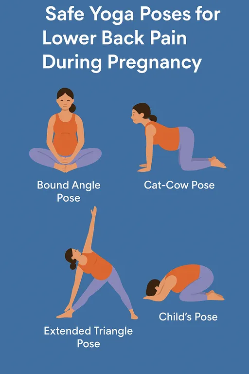 Các động tác yoga chuyên biệt giúp giảm áp lực lên vùng cột sống và thắt lưng cho mẹ bầu