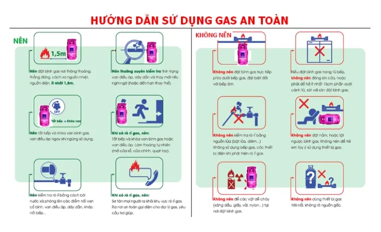 Quy trình lắp đặt và kiểm tra an toàn nghiêm ngặt bởi đội ngũ kỹ thuật chuyên nghiệp